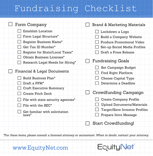 Fundraising-Checklist-610px